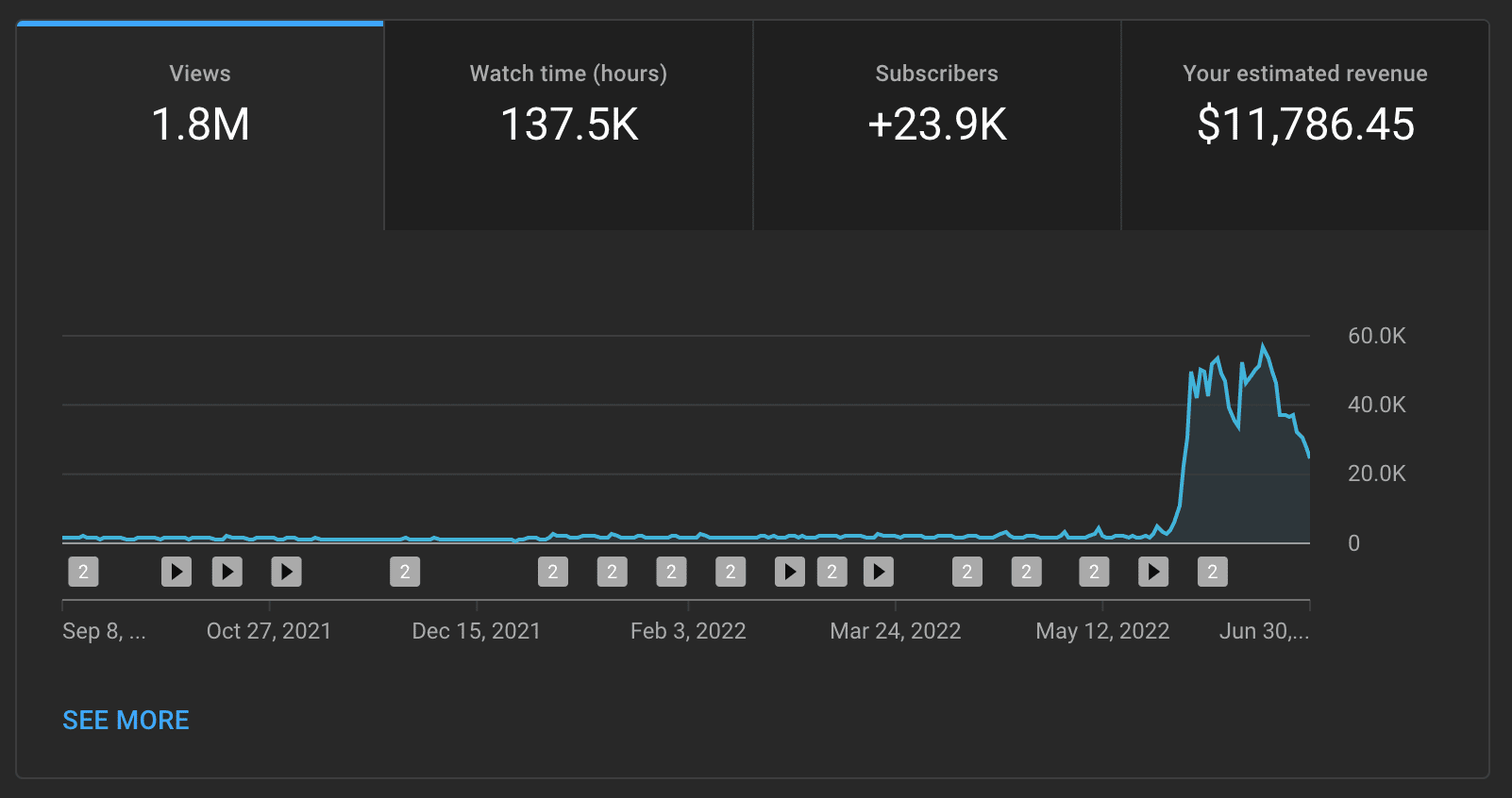 Screenshot 2022-09-08 at 12.24.19